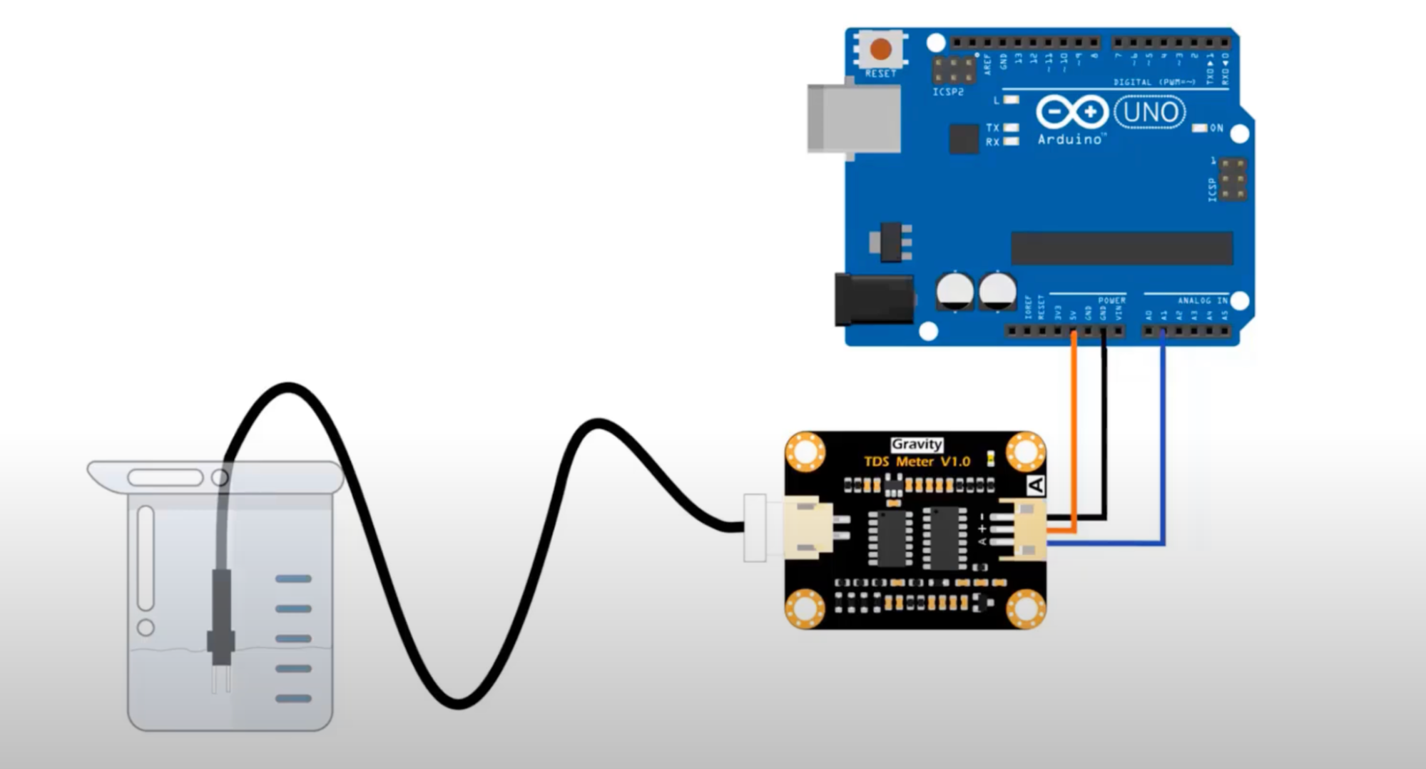 Sensor Array Setup
